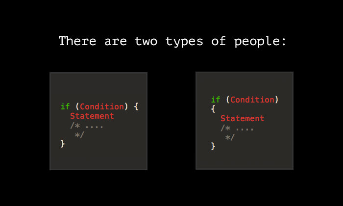 Image of Different Coding Syntax